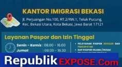 Informasi Pelayanan Paspor di Imigrasi kelas 1 Non TPI Bekasi Jawa Barat